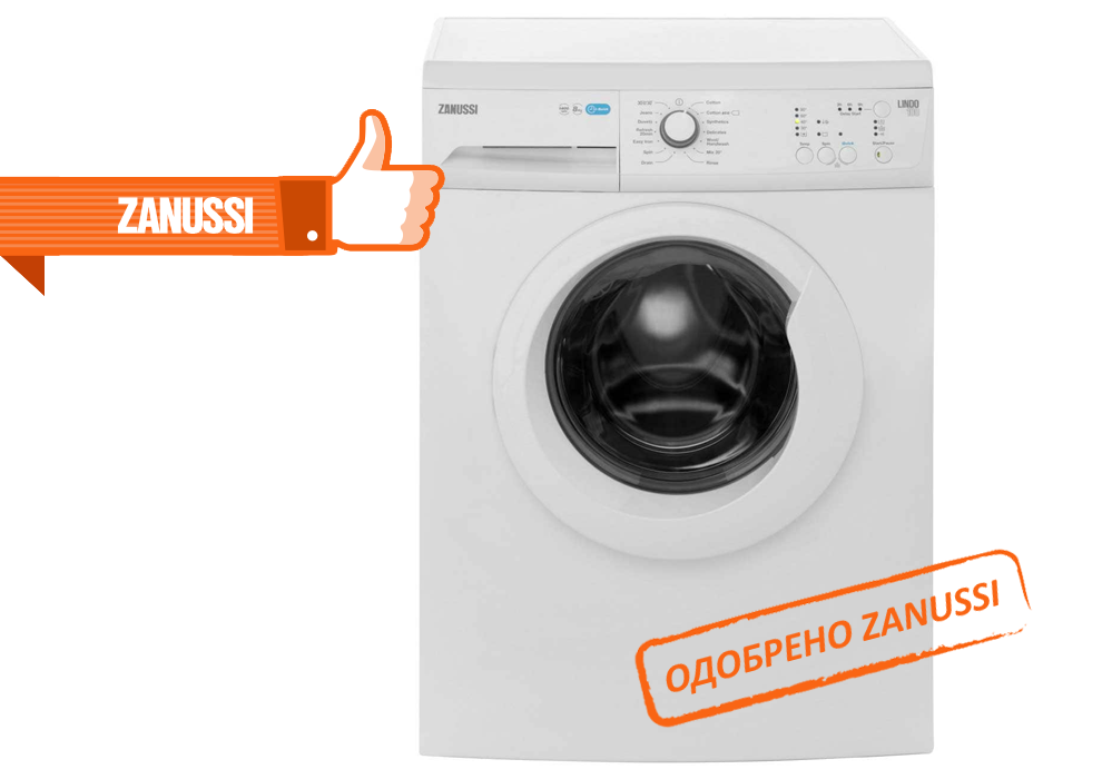 Ремонт стиральных машин Zanussi в Щербинкe